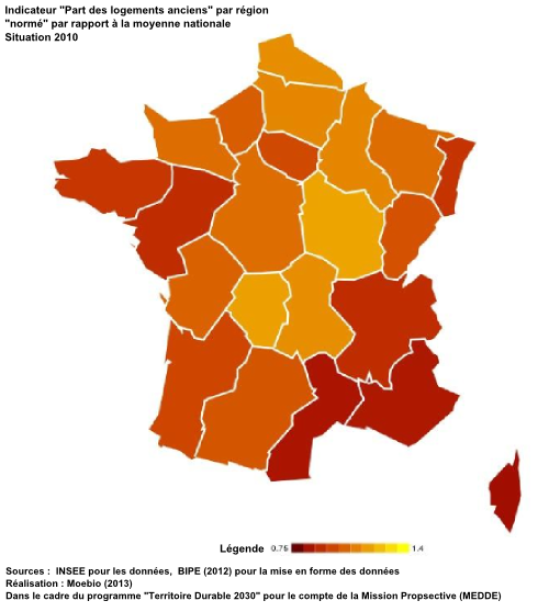 Part des logements anciens