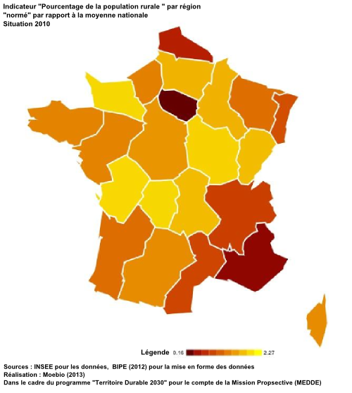 Pourcentage de la population rurale