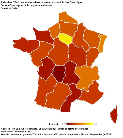 Part des salaires dans le revenu disponible brut