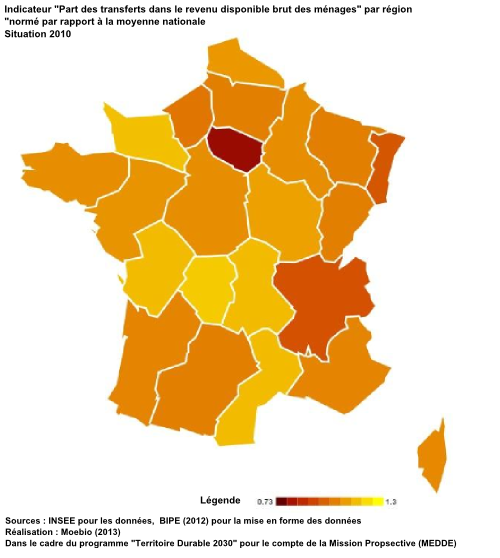 Part des transferts dans le revenu disponible brut des ménages