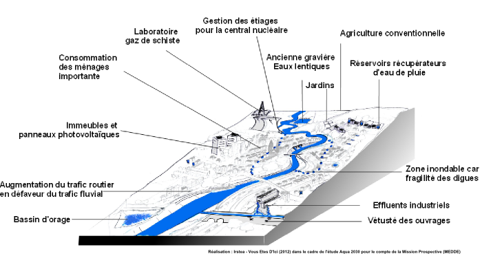 Métropole fluviale : scénario 2