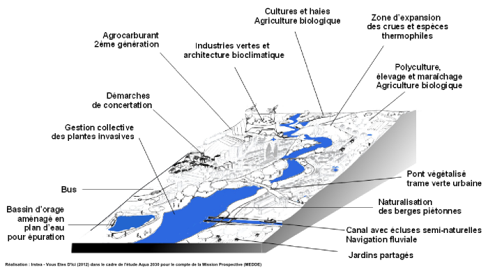 Métropole fluviale : scénario 5
