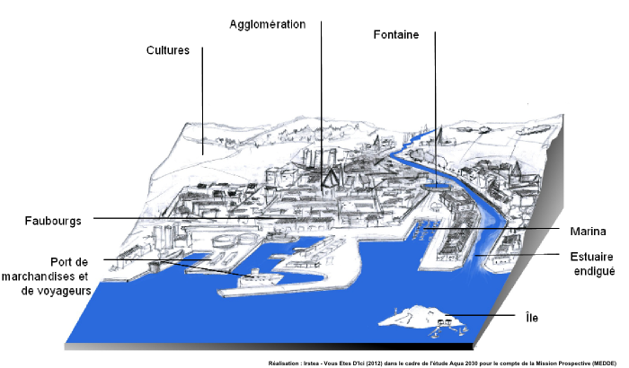 Métropole côtière : situation 2010