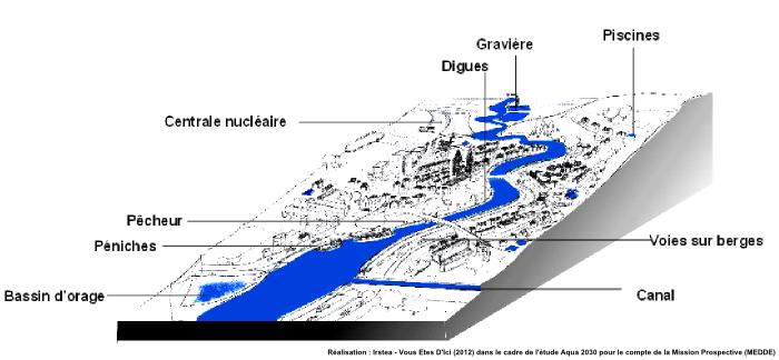 Métropole fluviale : situation 2010