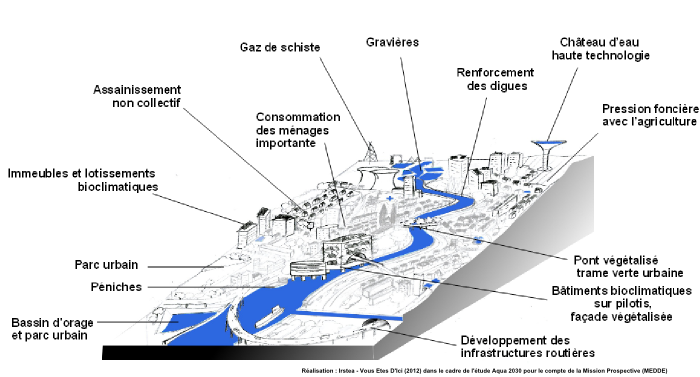 Métropole fluviale : scénario 3