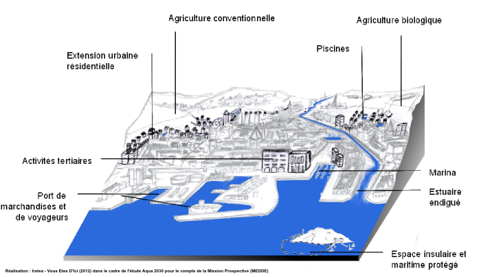 Métropole côtière : scénario 1