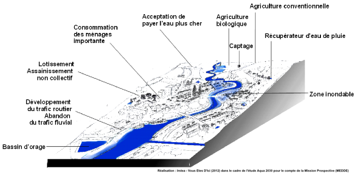 Métropole fluviale : scénario 1