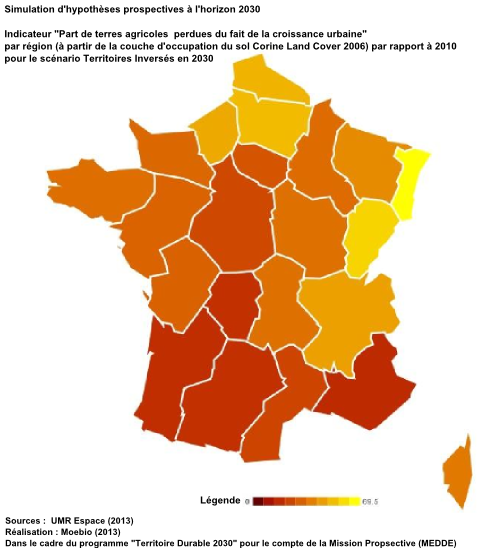 Part de terres agricoles  perdues du fait de la croissance urbaine