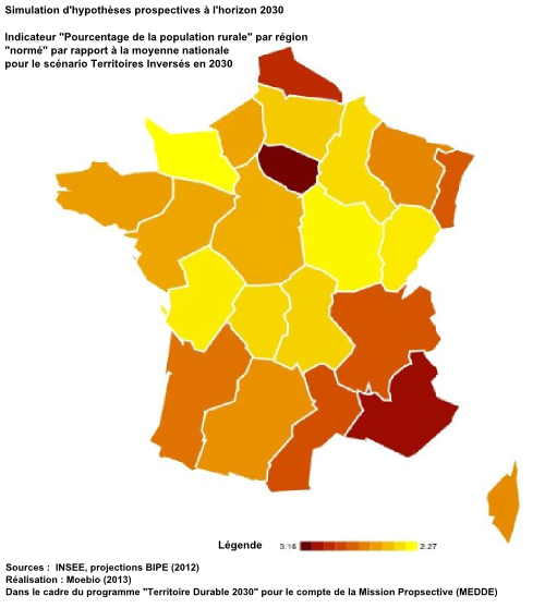 Pourcentage de la population rurale