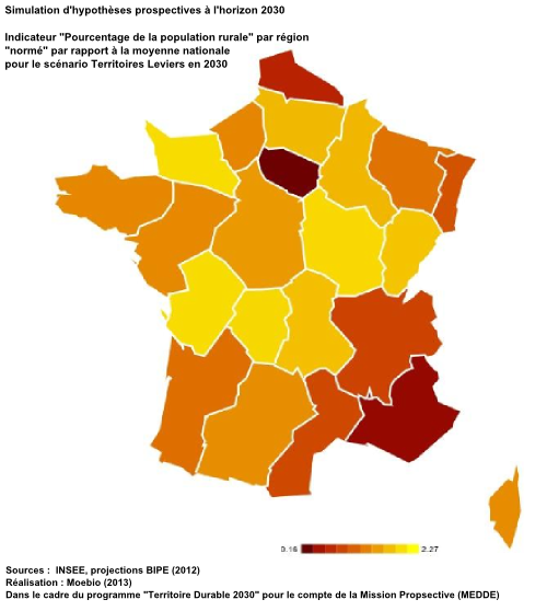 Pourcentage de la population rurale