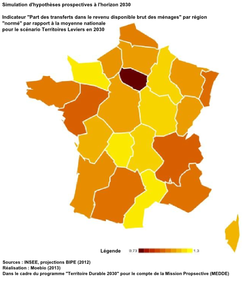 Part des transferts dans le revenu disponible brut des ménages