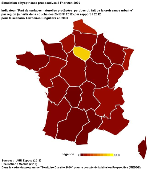 Part de surfaces naturelles protégées  perdues du fait de la croissance urbaine