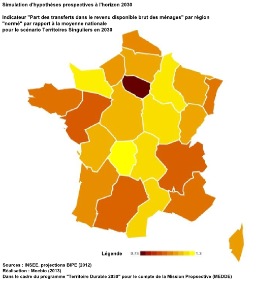 Part des transferts dans le revenu disponible brut des ménages