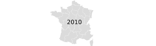 Situation 2010