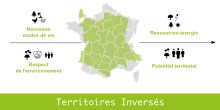 Scénario Territoires Inversés 2030