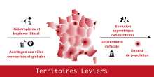 Scénario Territoires Leviers 2030